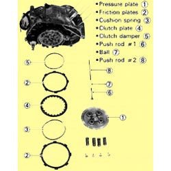 Clutch Push Rod Set YSR - ScooterSwapShop